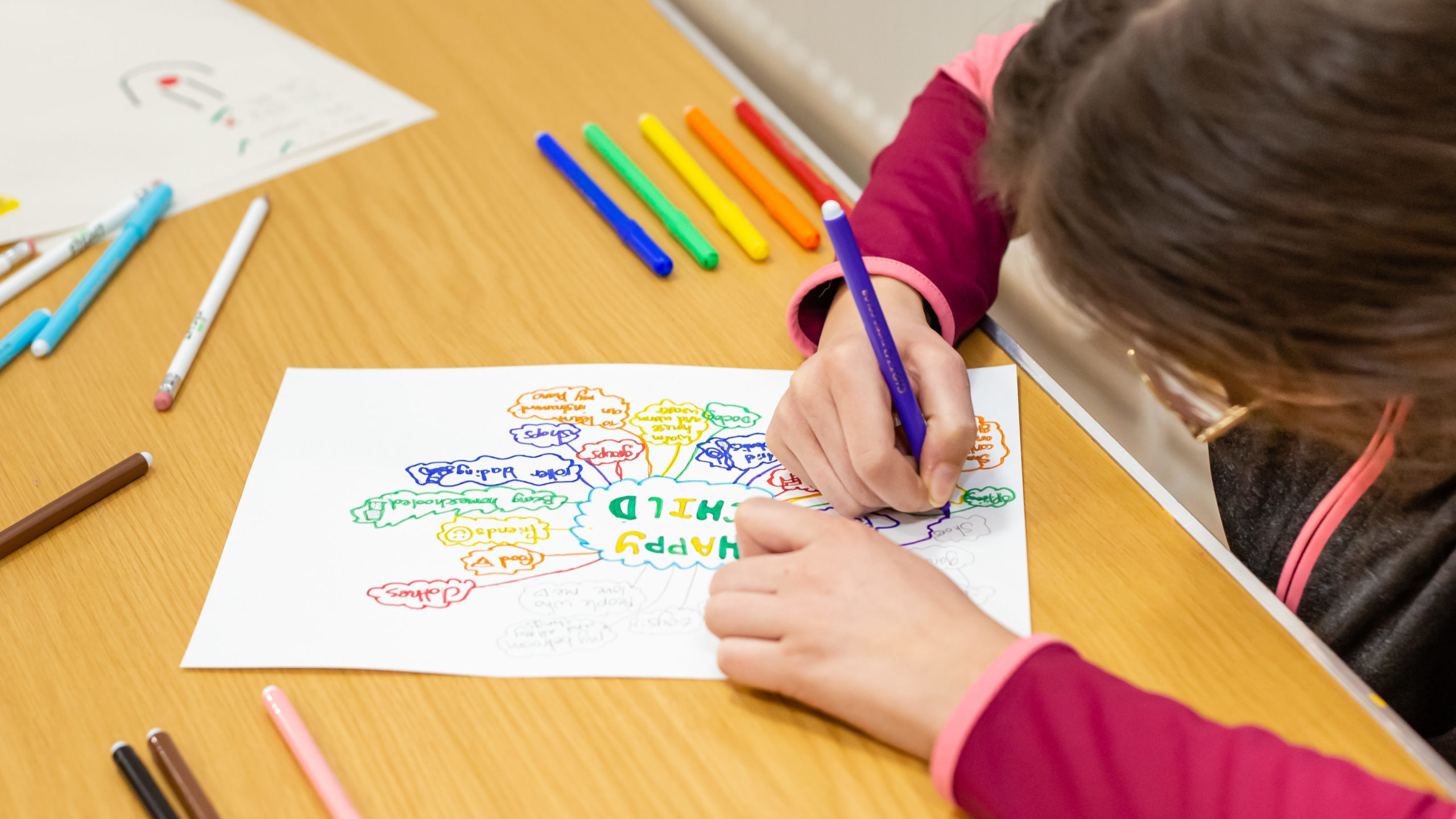 Girl working on a mind map with multi coloured pens